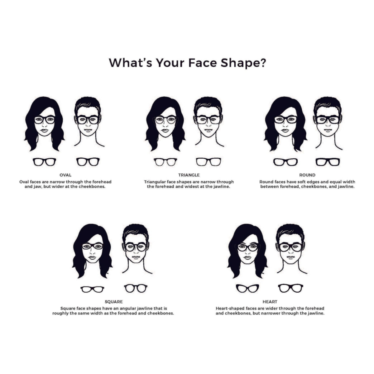 Gucci Mens Square/Rectangle Black Black Transparent Fashion Designer Eyewear